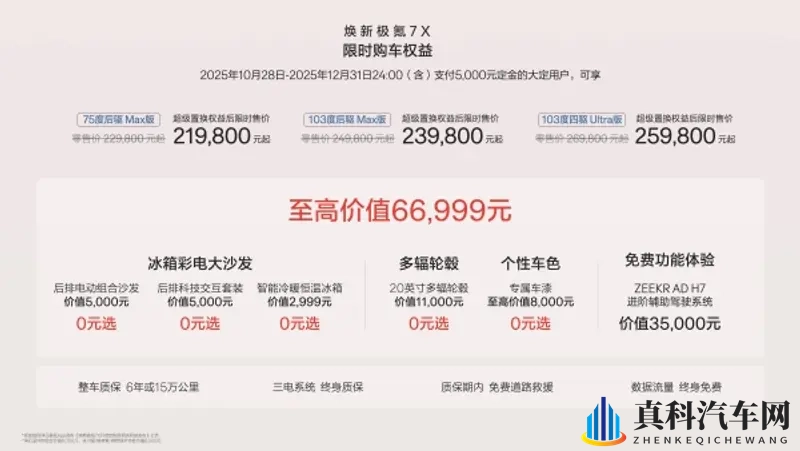 标配冰箱彩电大沙发!焕新极氪7X上市,限时21.98万起-1