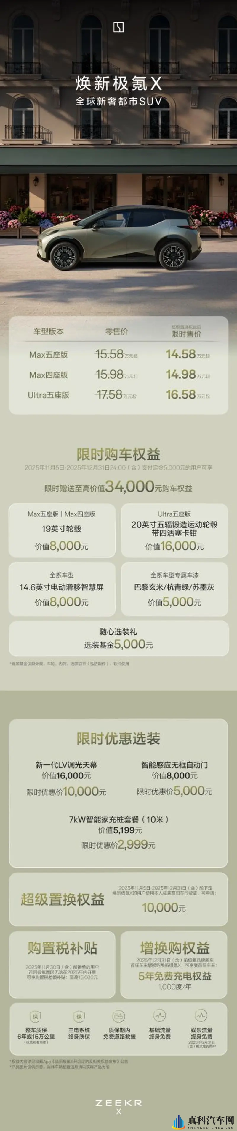 限时14.58万元起，全球新奢都市SUV焕新极氪X 登场-1