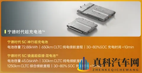 标配华为192线激光雷达！阿维塔06 Elite版上市：2049万起-2