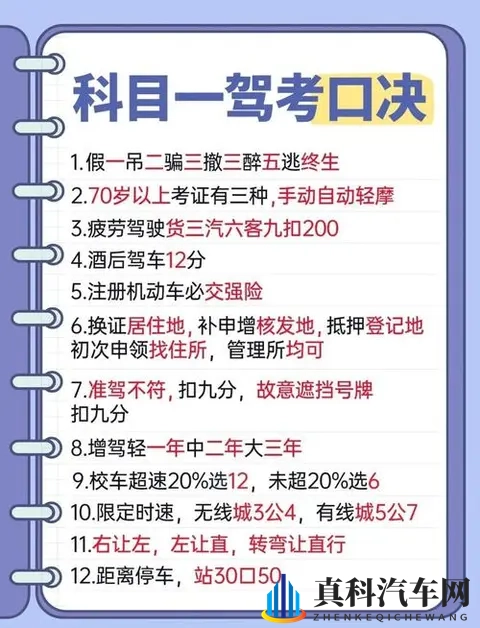 科目一高效通关指南：从学习到考试的全流程技巧-2