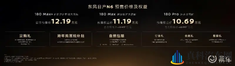 东风日产N6开启预售 定位10万级插混市场、搭载多项首创-1