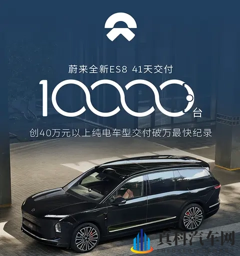 乐道持续突破，10月27日-11月2日蔚来集团销量曝光-3