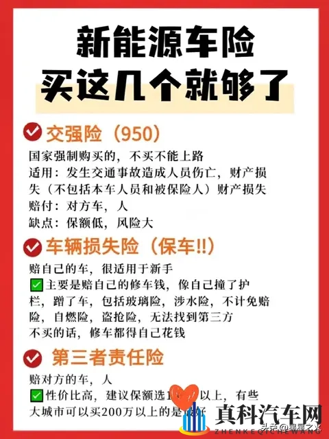 👉新能源电车保险怎么买,如何选购保险险种-1