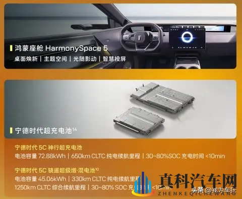 智能驾驶新卷王 阿维塔06 Elite版上市,配华为ADS 4系统售2199万起-2