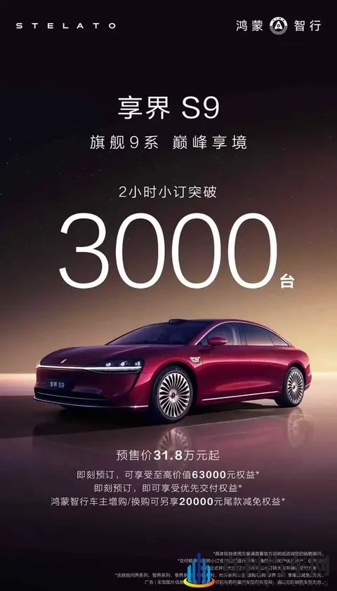 新款享界S9将于11月20日上市,预售价318万元起-2