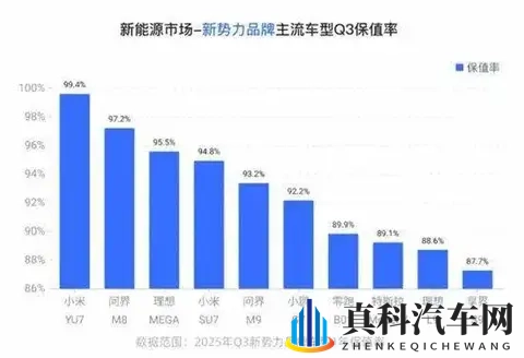 3.0.3免费oppo版破解大全2024:汽车导航升级攻略:轻松解锁更多便利功能-2