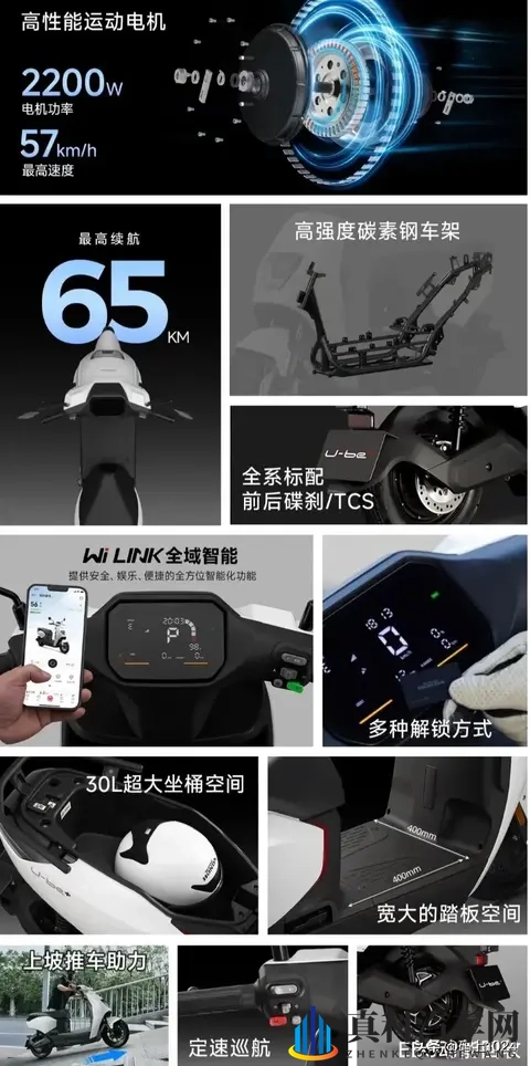 5399元起！五羊本田电摩U-be+发布：极速57km_h，续航65km-3