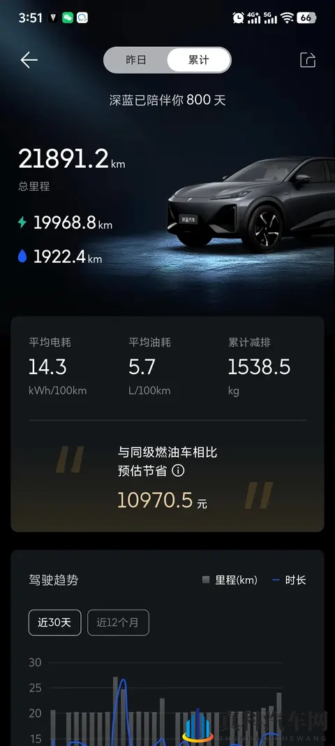 深蓝APP新功能-2