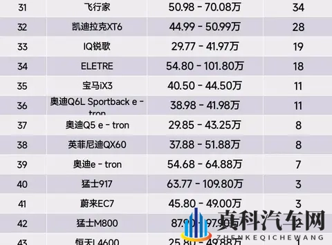 窜天猴永久官网：汽车新潮流，环保科技引领品牌新高度-3