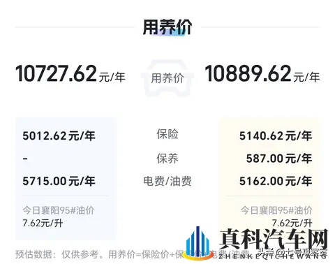 新款CR-V与瑞虎9:家用SUV的王牌对决,谁更懂我们?-3