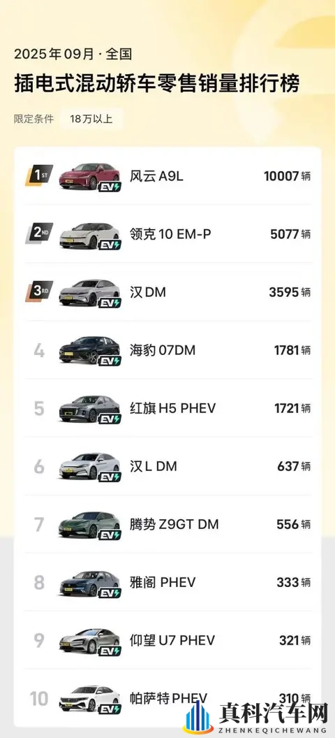 领克10 EM-P的入门版配置,怎么看都像顶配-3