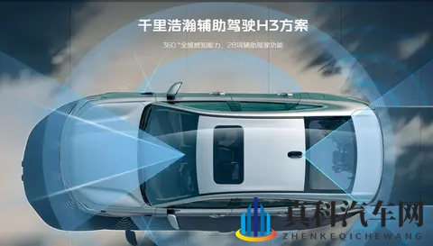 688万起 车长超48米 亏电油耗28L 秦PLUS慌不慌？-2