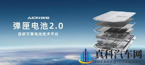 埃安首款增程车来了！i60预售1198万起，配置够意思-1