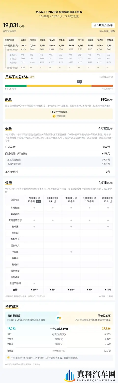 一手20年Model3，56秒破百，10万多体验纯电乐趣-2