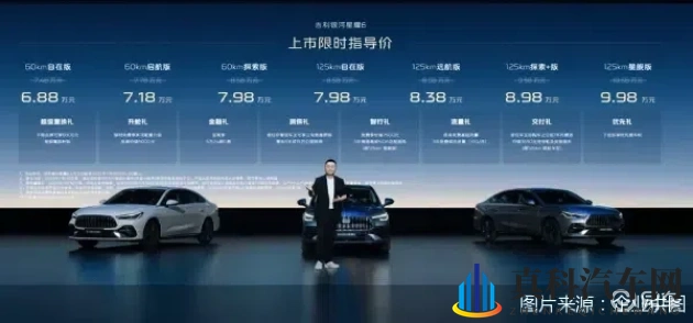 特大巨交吊性XXXX:极简外观+强劲动力,新车引领潮流来袭-1