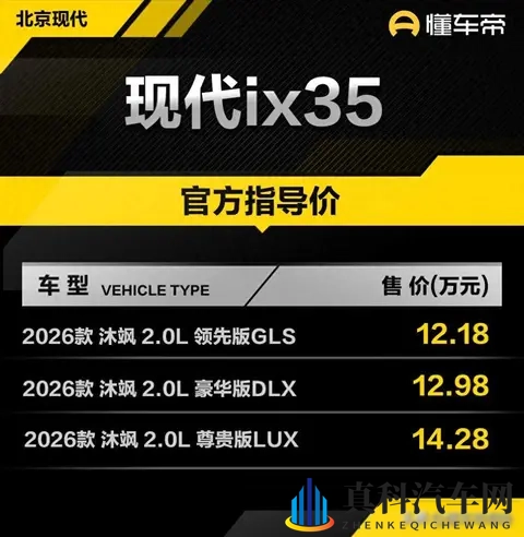 ix35沐飒卖不动，配置砍得狠，现代在等啥？-2