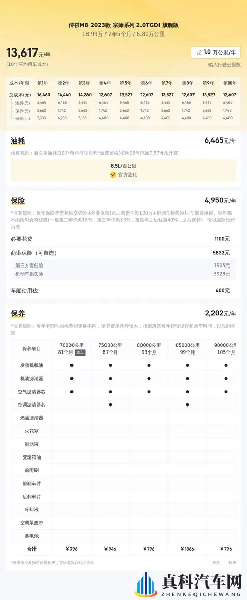 准新一手传祺M8，23款宗师旗舰，19万不到拿下！-2