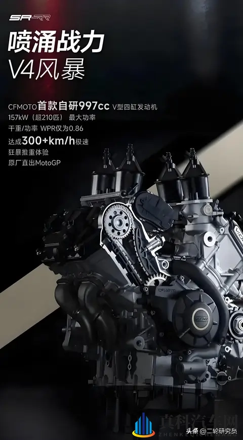 米兰车展惊现“国产王炸”!春风V4 SR-RR狂甩213匹马力-1