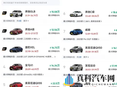 跌麻了！10月燃油车降价潮来袭，多款豪车“大跳水”，奔驰降18万-1
