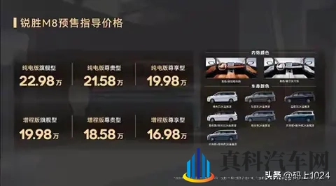 与亲女洗澡伦了69:新能源汽车爆发,汽车金融创新,未来出行大不同-1