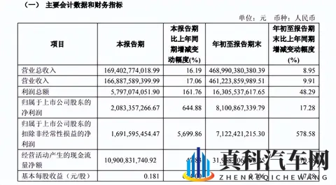 消息称沈阳原上汽通用工厂正在改造，将给吉利补充银河车型产能-1
