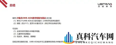 技术分享:UWB-AOA汽车数字钥匙与雷达-2