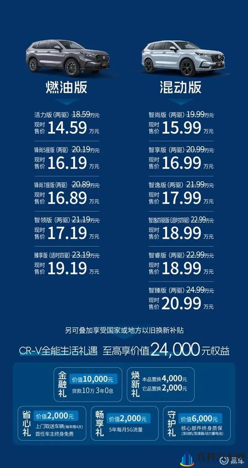 CR-V全球30年荣耀款上市,售价14.59万元起-1