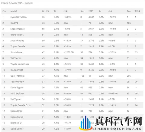 绿巨人丝瓜：新能源汽车新势力，绿色出行领航者-2