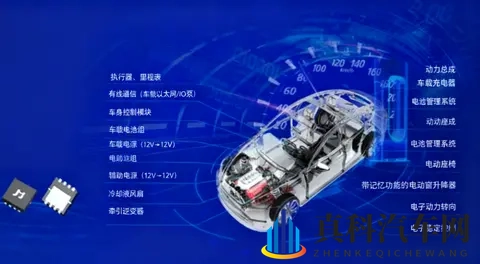 安世停摆“黑天鹅”：次级市场国产狂欢，核心高地仍被欧美锁死-1