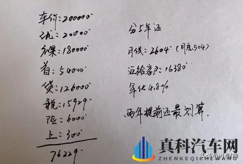 贷款买车到底是不是坑?20万买车全款分期算给你看,销售有没套路-1