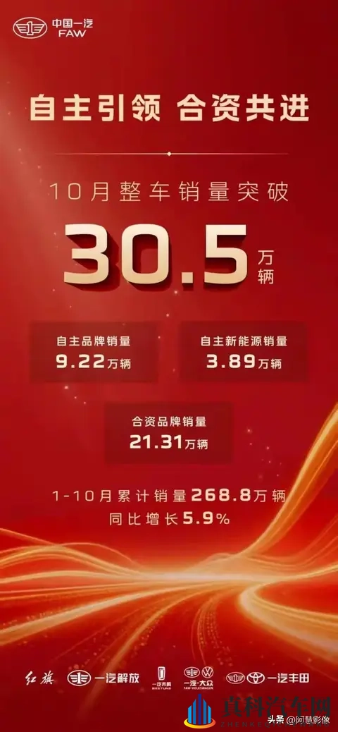 车市大洗牌！比亚迪跌下神坛，吉利狂飙，新势力杀疯了！-2