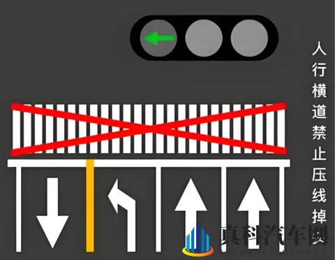 汽车掉头到底应该视路况择机,还是需要等待信号灯通行?-1