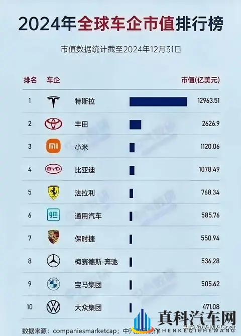 比亚迪还能跌多久？-3