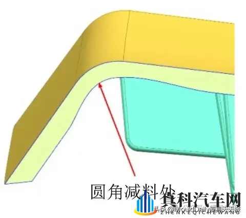 汽车门板麻纤维装饰条一步成型方案-1