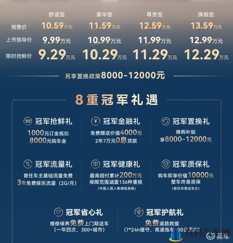 第五代瑞虎8正式上市，限时抢鲜价929万元起-1