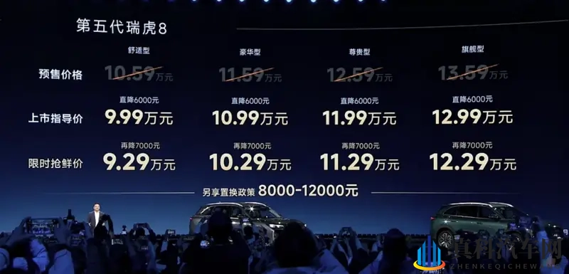 两种外观内饰任选，尺寸加大，配置加码，9万多入手！-1