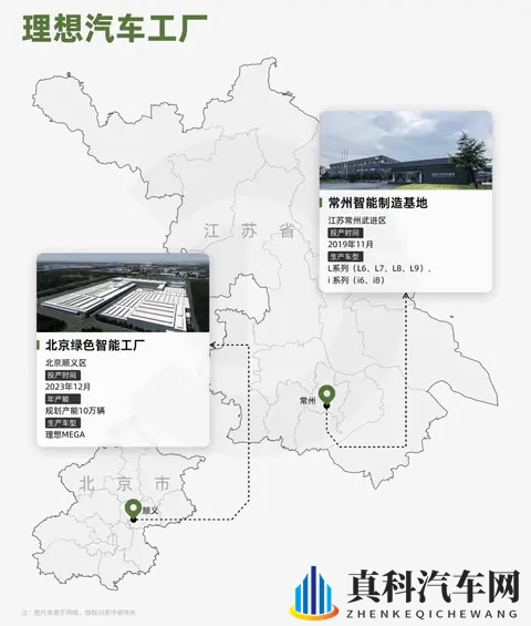 新能源造车地图:5大品牌13座工厂,暗藏这些玄机!-1