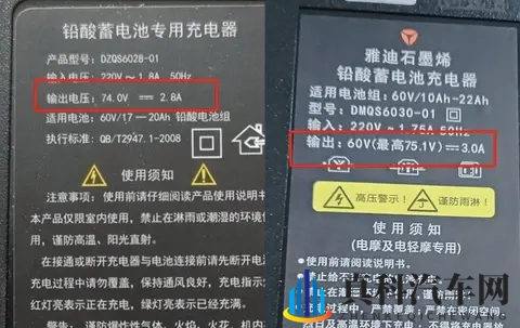 电动车充电慢、电池鼓包vs燃油车电瓶耐用？核心差异在这-3