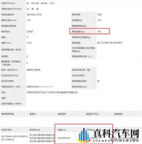 小排量也能这么帅！赛250、追250迎来大改款，“颜值江”席卷米兰-1
