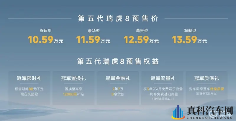 竟然要挑战自己的软肋，第五代瑞虎8开启预售-1