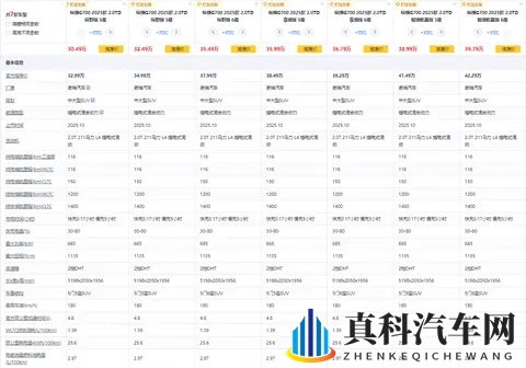试驾捷途纵横G700：横渡长江的硬派越野车，日常表现如何？-2