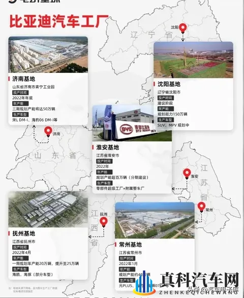 比亚迪新能源汽车工厂分布、产能分析-2