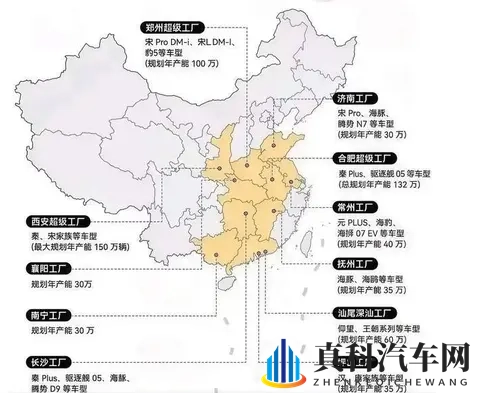 1、国内的汽车产能能做到世界的多少占比?-1