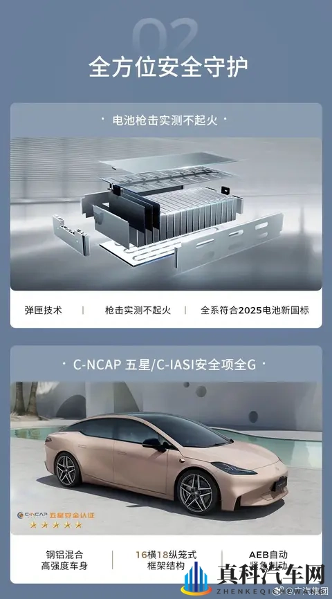 1538万起的昊铂GT Lite版：砍掉激光雷达，换来真香价？-1