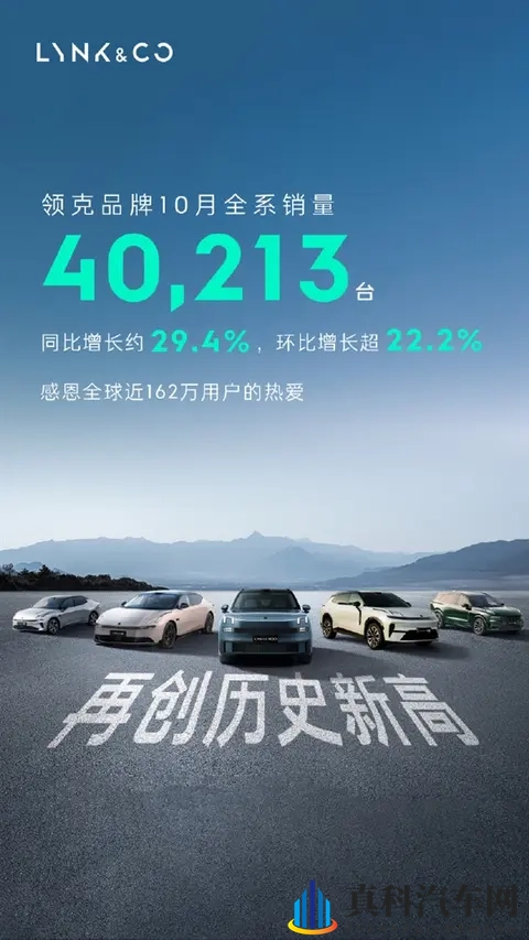 领克10月销量40213台-1