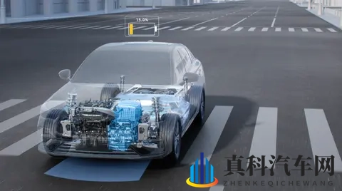 通勤比地铁便宜,长途不用找加油站!星耀6家用车的理想答案-1