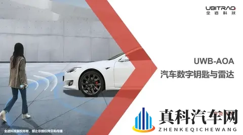 技术分享:UWB-AOA汽车数字钥匙与雷达-1