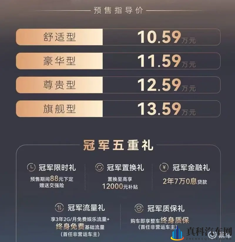 10.59万起！奇瑞第五代瑞虎8开启预售！-1
