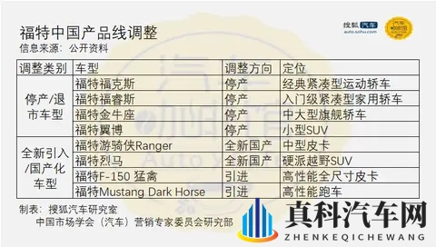 老司机黑料：司机过往风波录-2