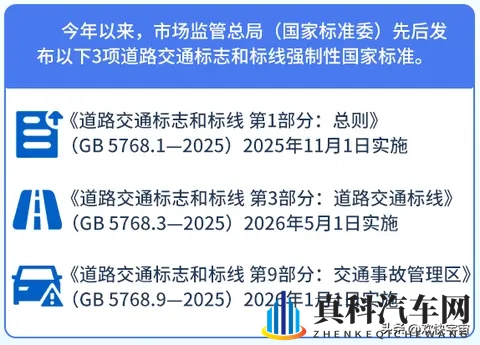 3相新道路交通标志和标线-1